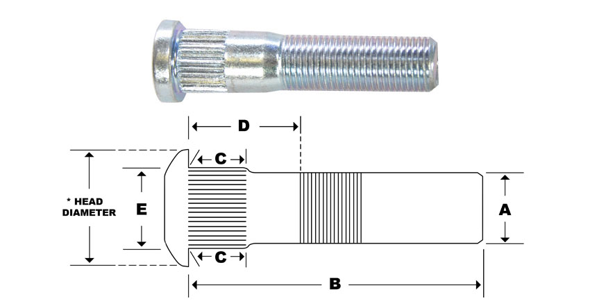 Lug deals nut stud