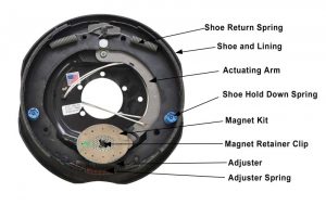 Trailer Brake Assemblies - Trailer Canada